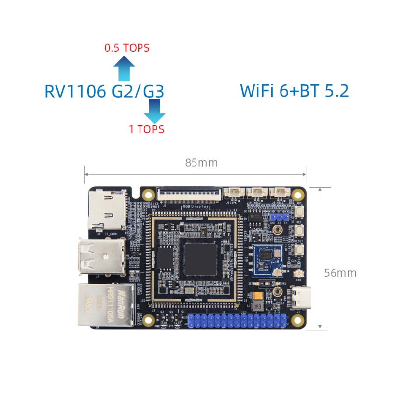 Rockchip Rv106 मदरबोर्ड